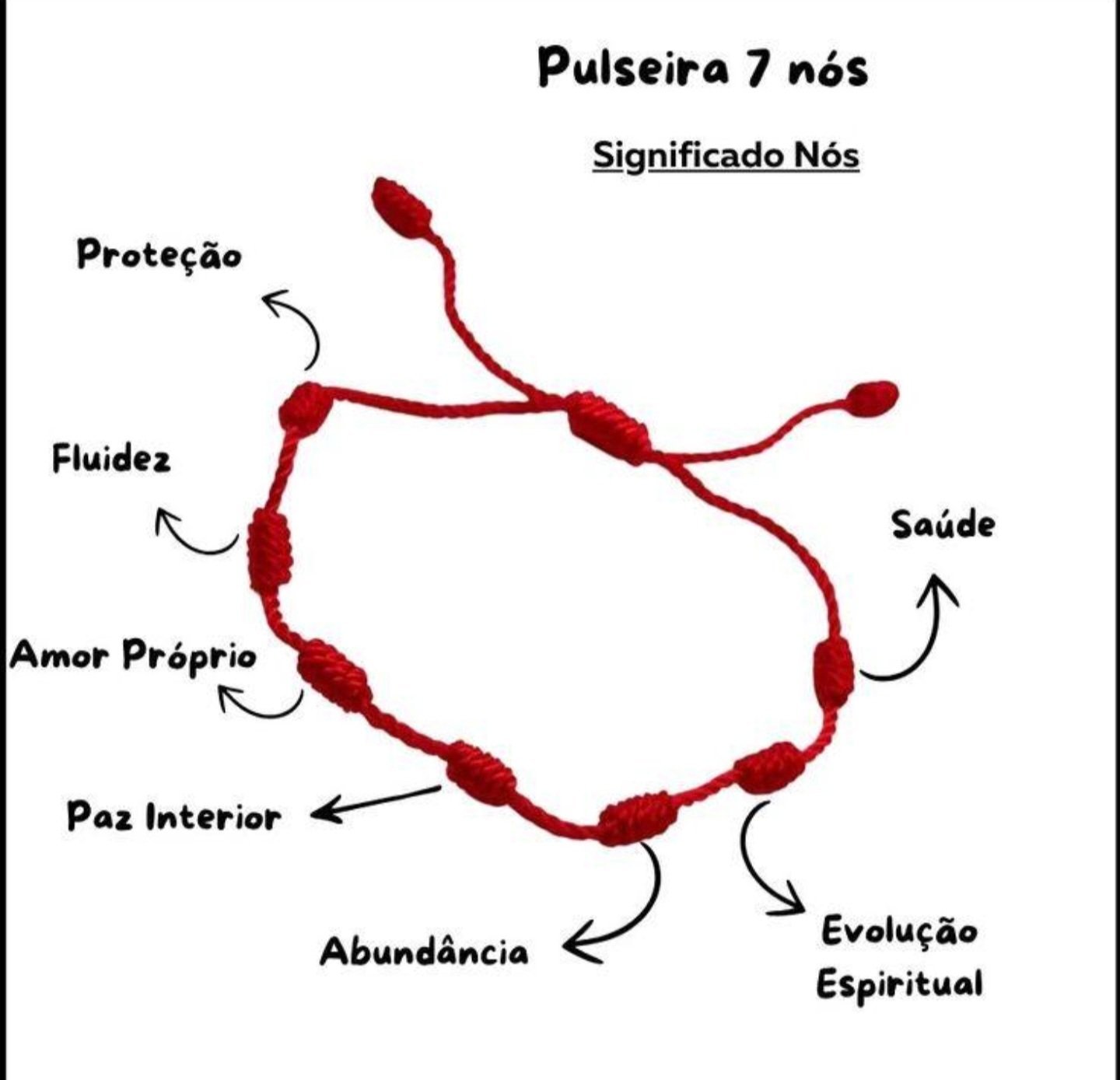 Pulseira 7 Nós Vermelha - Proteção e Boa Sorte (Kabbalah)