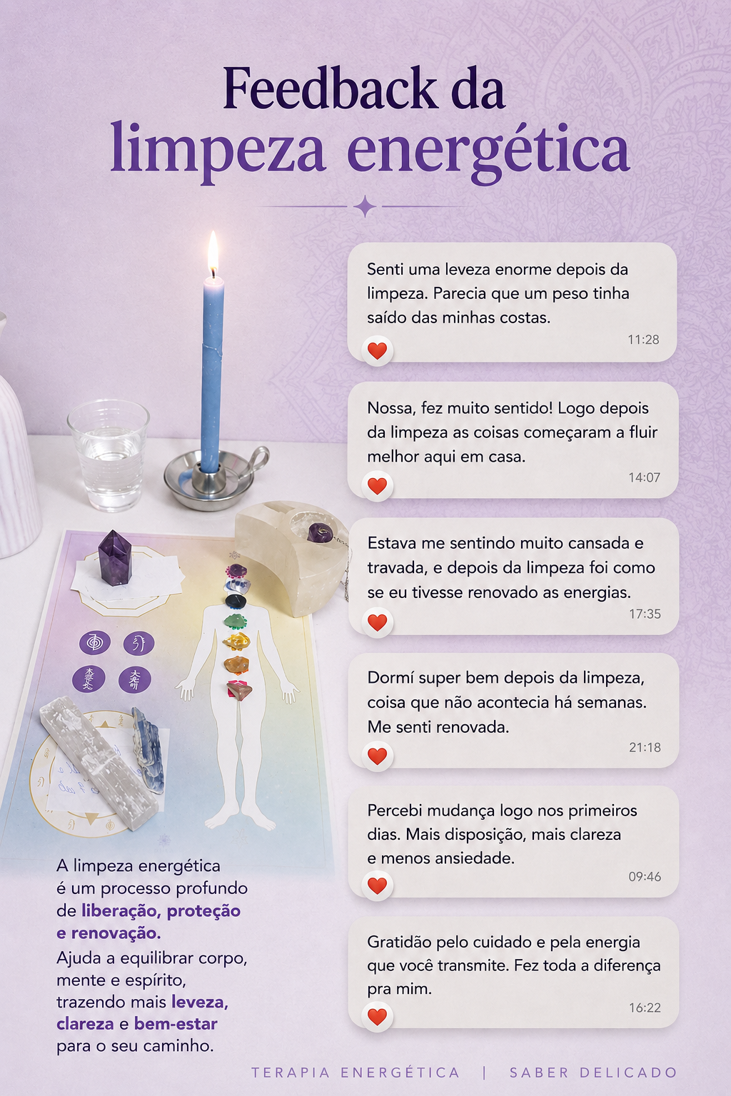 Limpeza Energética Completa com Reiki + Vela Ritualística de Arcanjo Miguel
